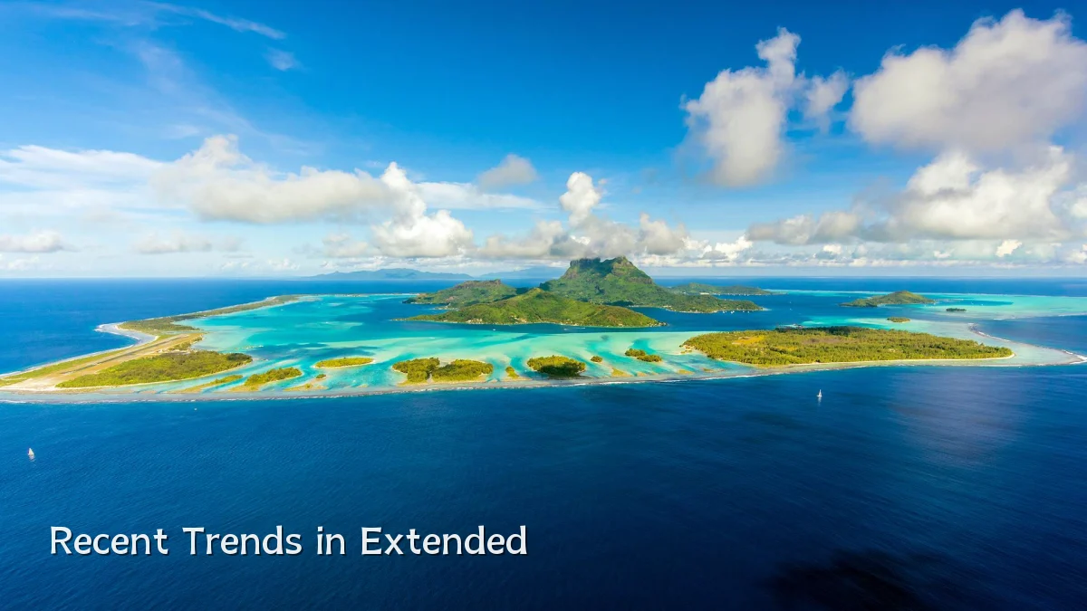 Recent Trends in Extended