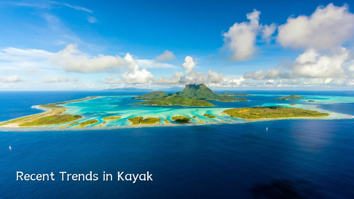 Recent Trends in Kayak