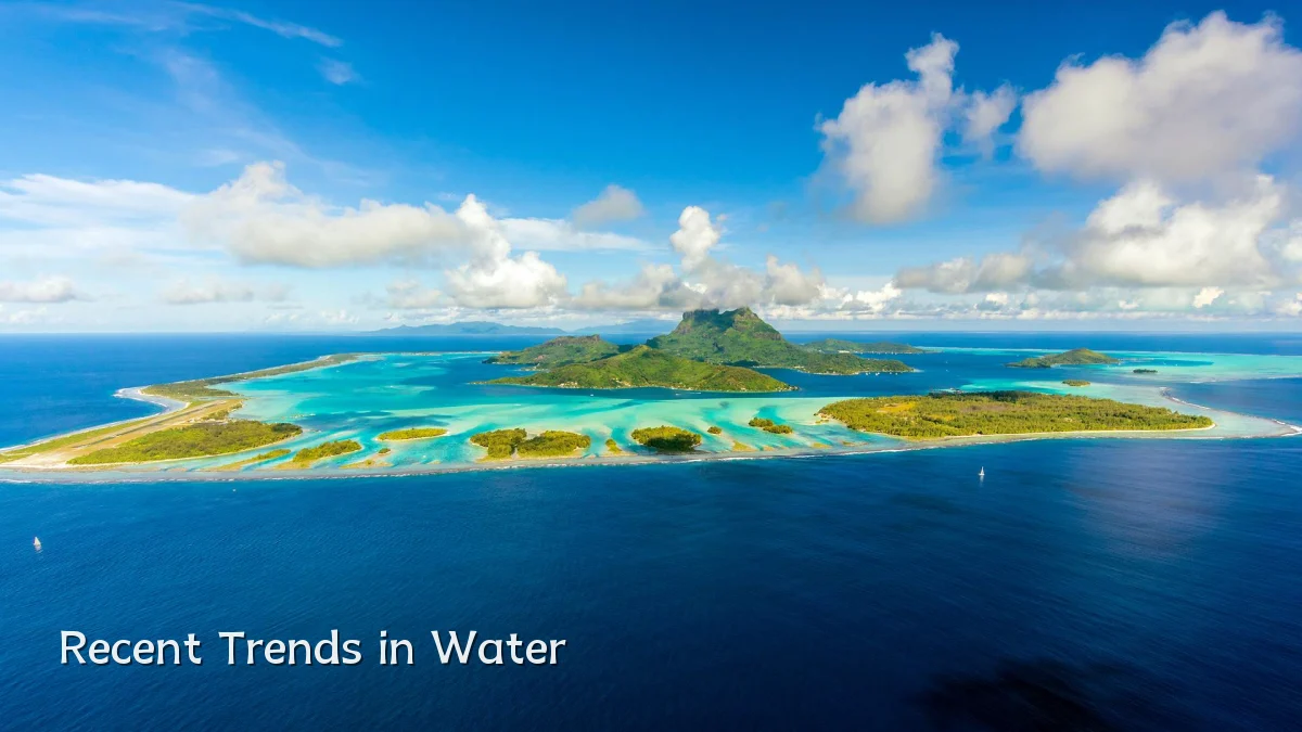 Recent Trends in Water