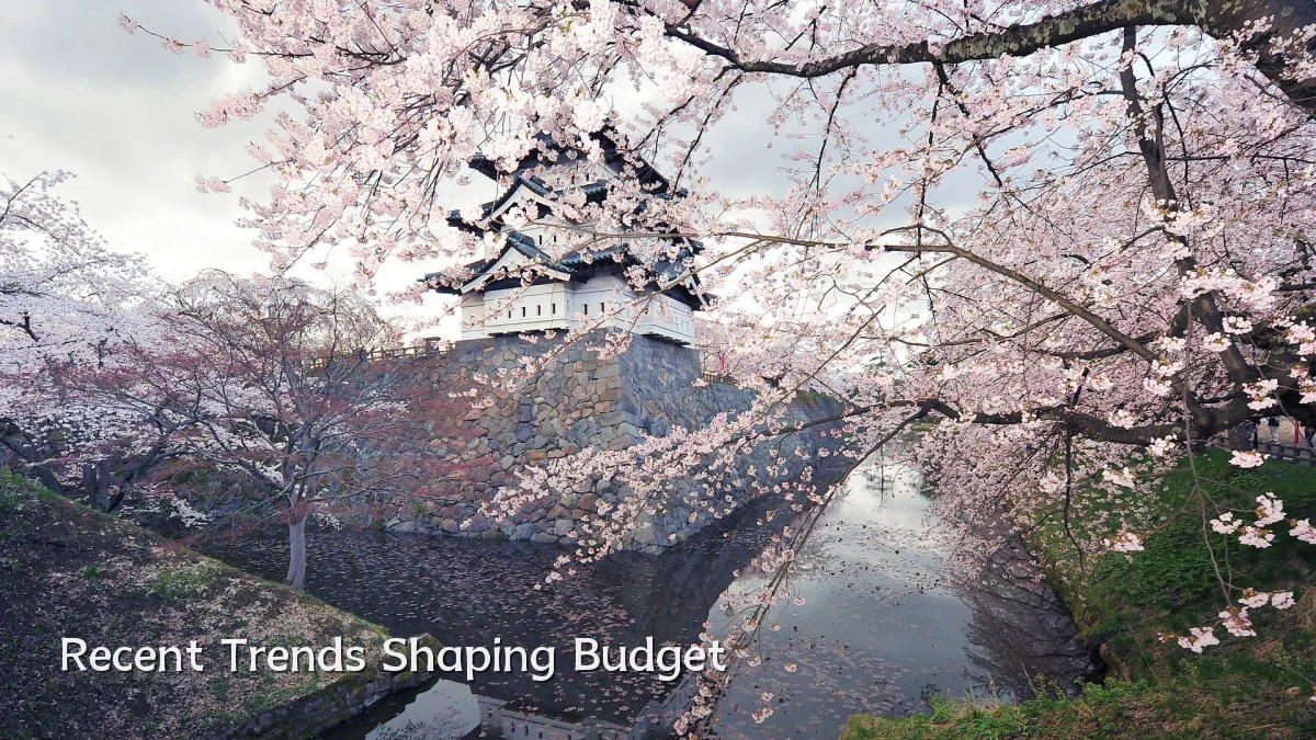 Recent Trends Shaping Budget